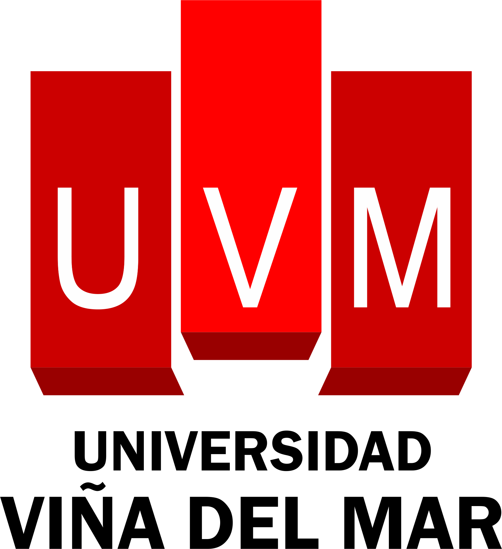 UVM